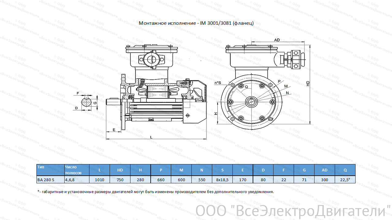 Электродвигатель ЭЛМАШ ВА 280 S6 IM3001 1ExdIIBT4 У2 Б01 (75 кВт 1000 об/мин)2002577